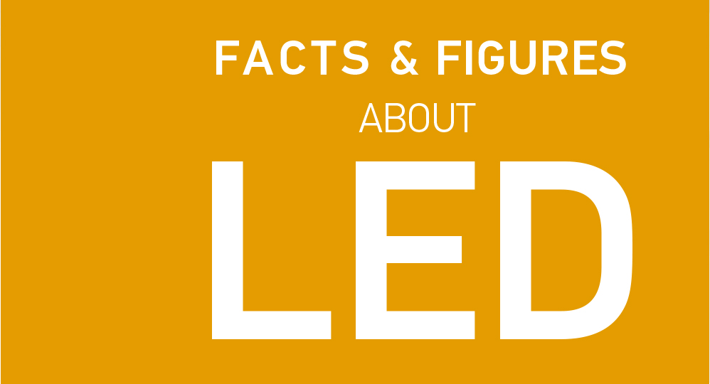 HELLA har svarene – hvad er LED?