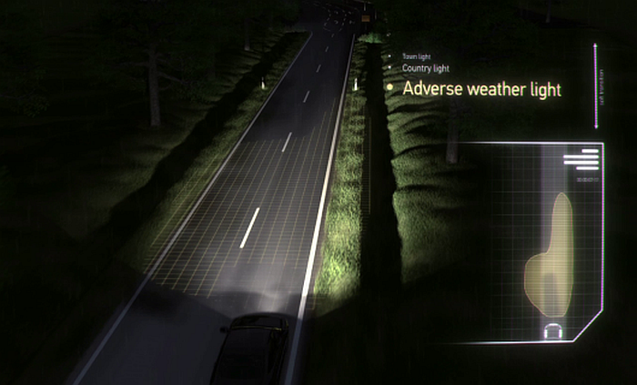 Sistema adaptativo da luz dianteira (AFS) com iluminação para condições adversas