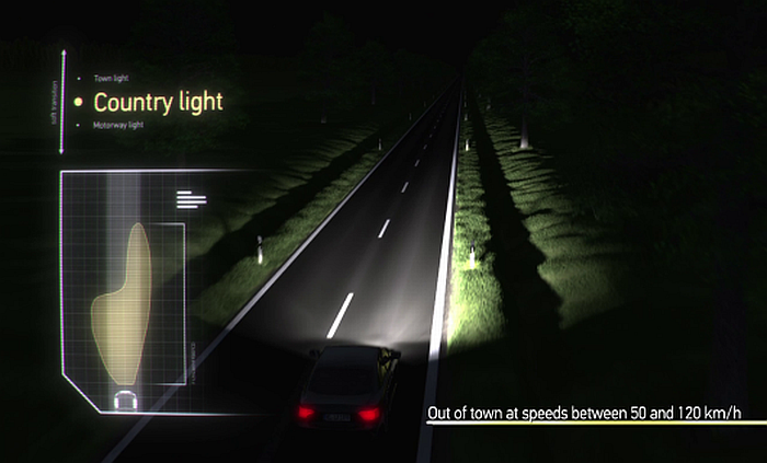 用于乡村道路照明的自适应前灯系统