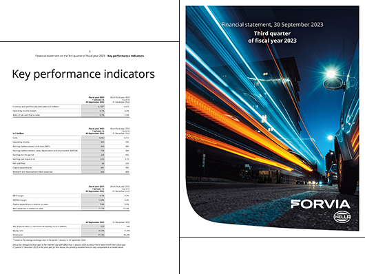 Financial statement 30 September 2023 Fiscal year 2023