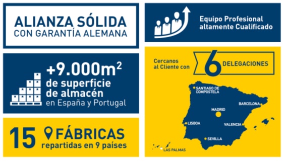 hella_hengst_about2_es