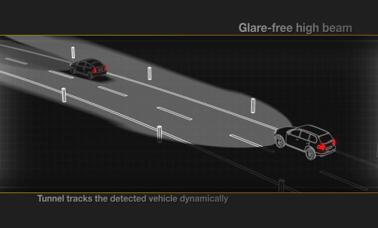 Vertikalioji apšvietimo reguliavimo sistema, kai priekyje yra transporto priemonių