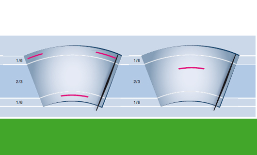 Оптимальное состояние с щетками стеклоочистителей от HELLA.