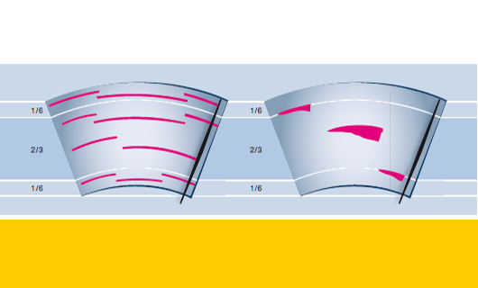 Признаки для замены щеток стеклоочистителей от HELLA.