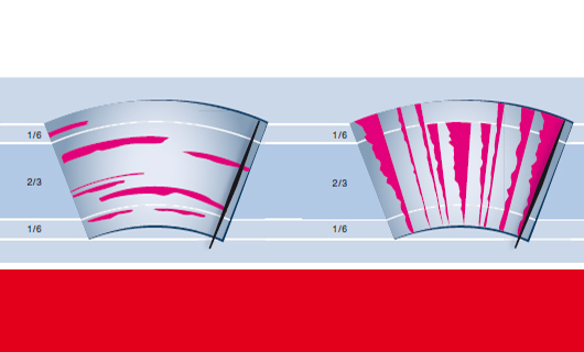 Gefahren von verschlissenen Wischerblättern, mit HELLA.