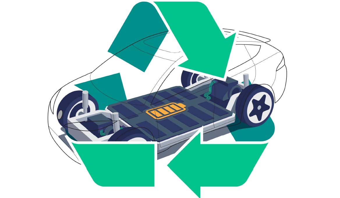 Reciclaje de baterías de coches eléctricos