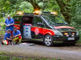 Animal rescue Essen