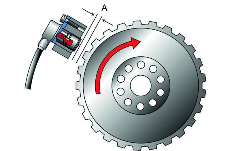 Crankshaft Speed Sensor Position, Function And Repair Guide - Marine And  Offshore Insight