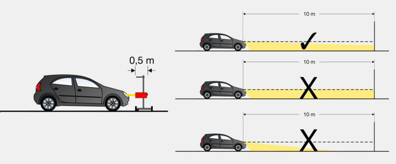 Cómo se regula la altura de las luces del coche?
