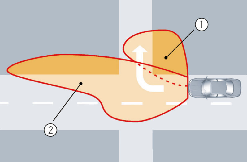 Bend lighting: symptoms, check | HELLA