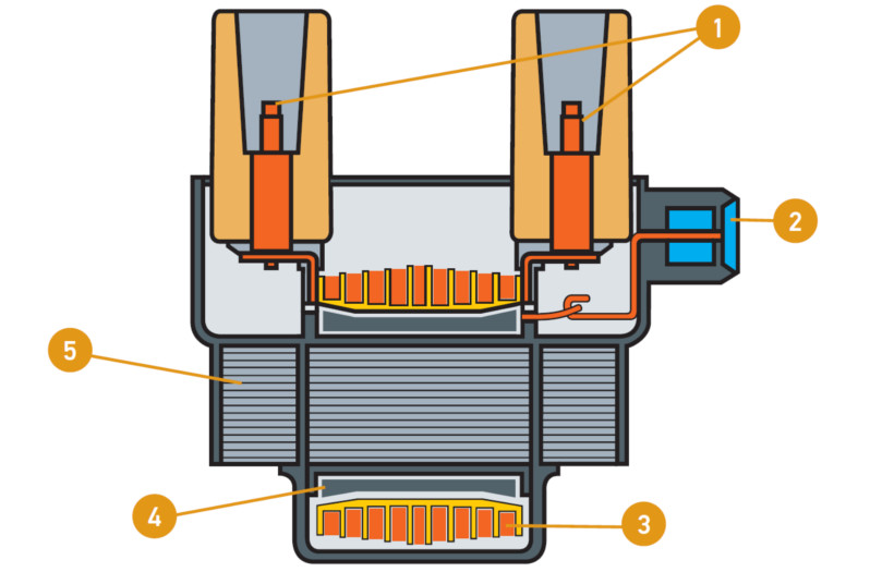 Checking a high-pressure fuel pump