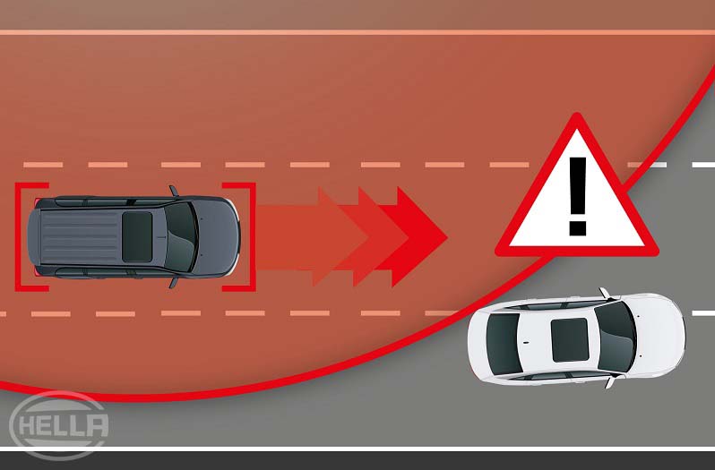 Ассистент полосы движения. Lane Control assist. Lane Control assist Switch. Lane departure Warning Switch.