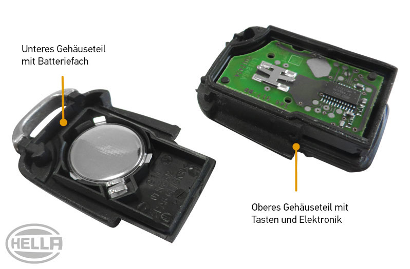 Batterie für VW Golf 4 Autoschlüssel Funksender, Panasonic CR2032 Lithium  Knopfzelle