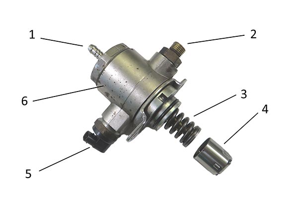 Checking a high-pressure fuel pump