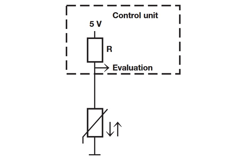 Coolant Temp Sensor Resistance Chart