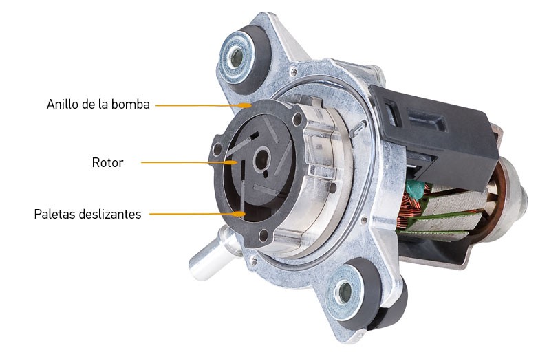 Revisión de la bomba de vacío eléctrica: Estructura y funcionamiento de la bomba rotativa de paletas 
