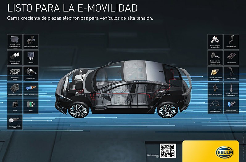 Los componentes más importantes - Listo para la e-movilidad