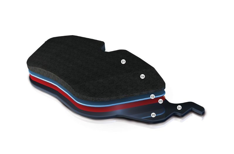 Design and construction of a brake pad from HELLA