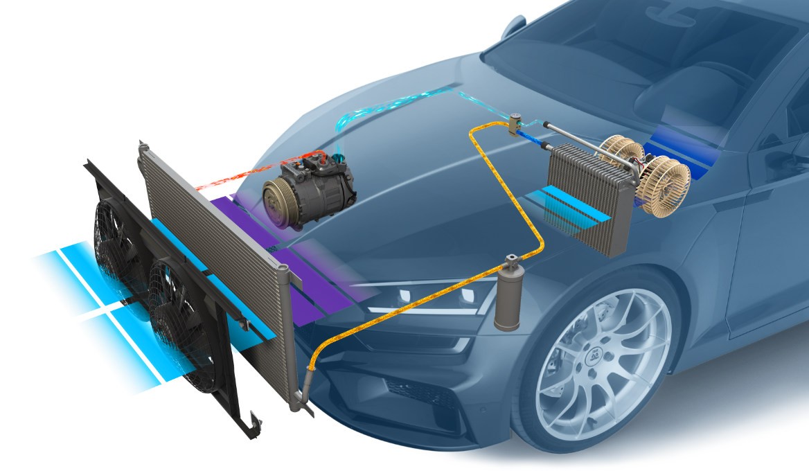 Climatização automotiva moderna – a HELLA garante o clima ideal no interior do veículo
