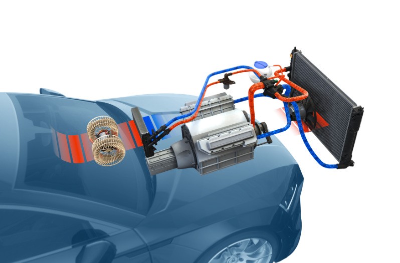 Sistema de arrefecimento de motor HELLA - ilustração técnica de um circuito de arrefecimento de motor moderno para veículos