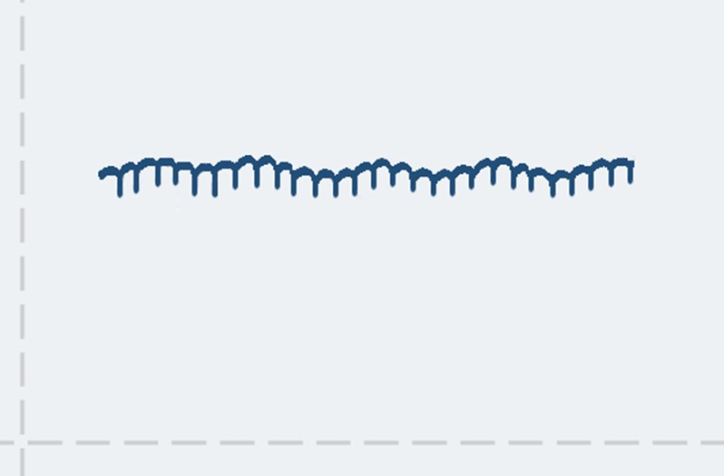 The exemplary illustration shows a typically good harmonic effect. Although the wavy line may vary slightly depending on the alternator or oscilloscope used, the uniformity of the harmonics indicates that the alternator's diodes are OK.