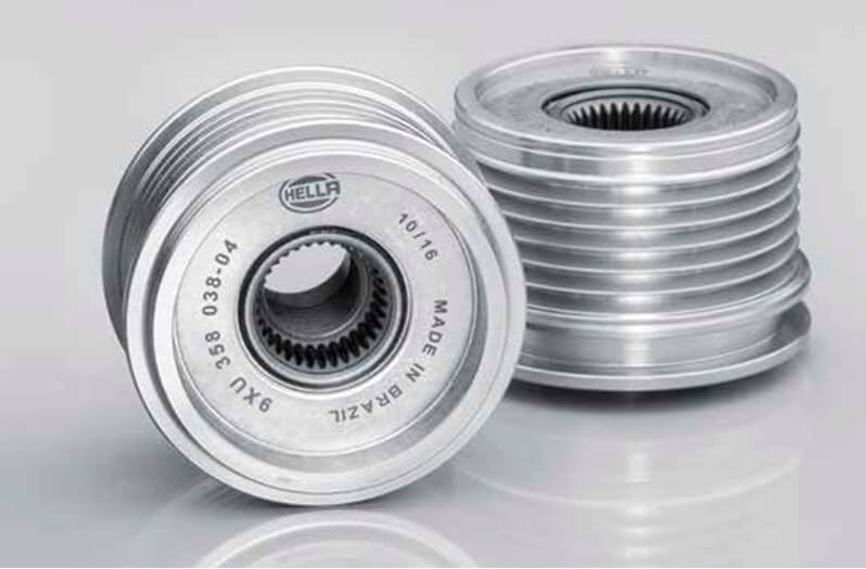 Function of the alternator freewheel clutch: overrunning alternator pulleys on alternators