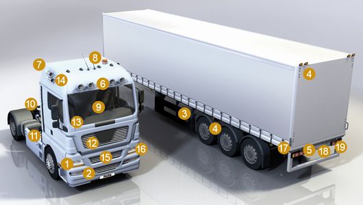 Produkty do samochodów ciężarowych
