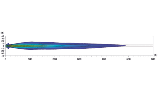 Luminator Chromium Blue – light distribution Ref. 37.5